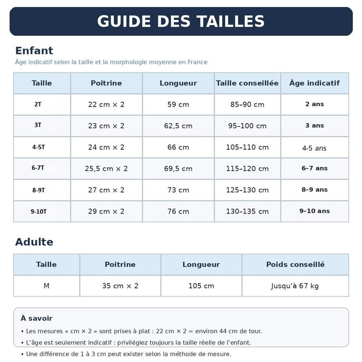Robe Mère Fille Identique Bleue