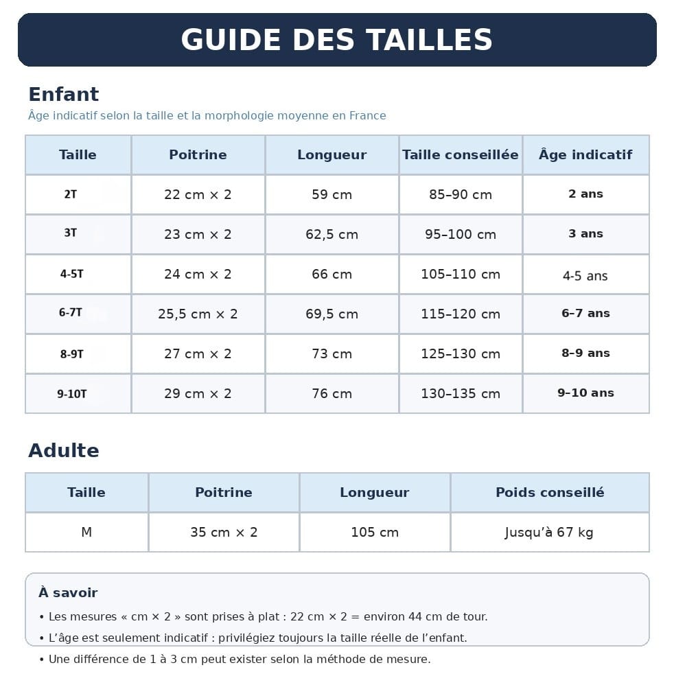 Robe Mère Fille Identique Bleue