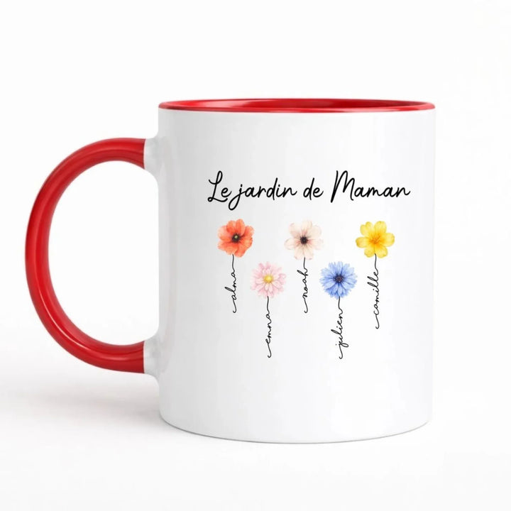 Tasse personnalisée maman avec prénoms